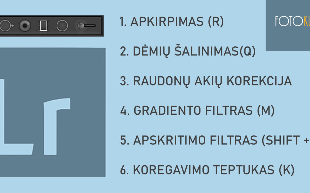 Lightroom pagridinis meniu